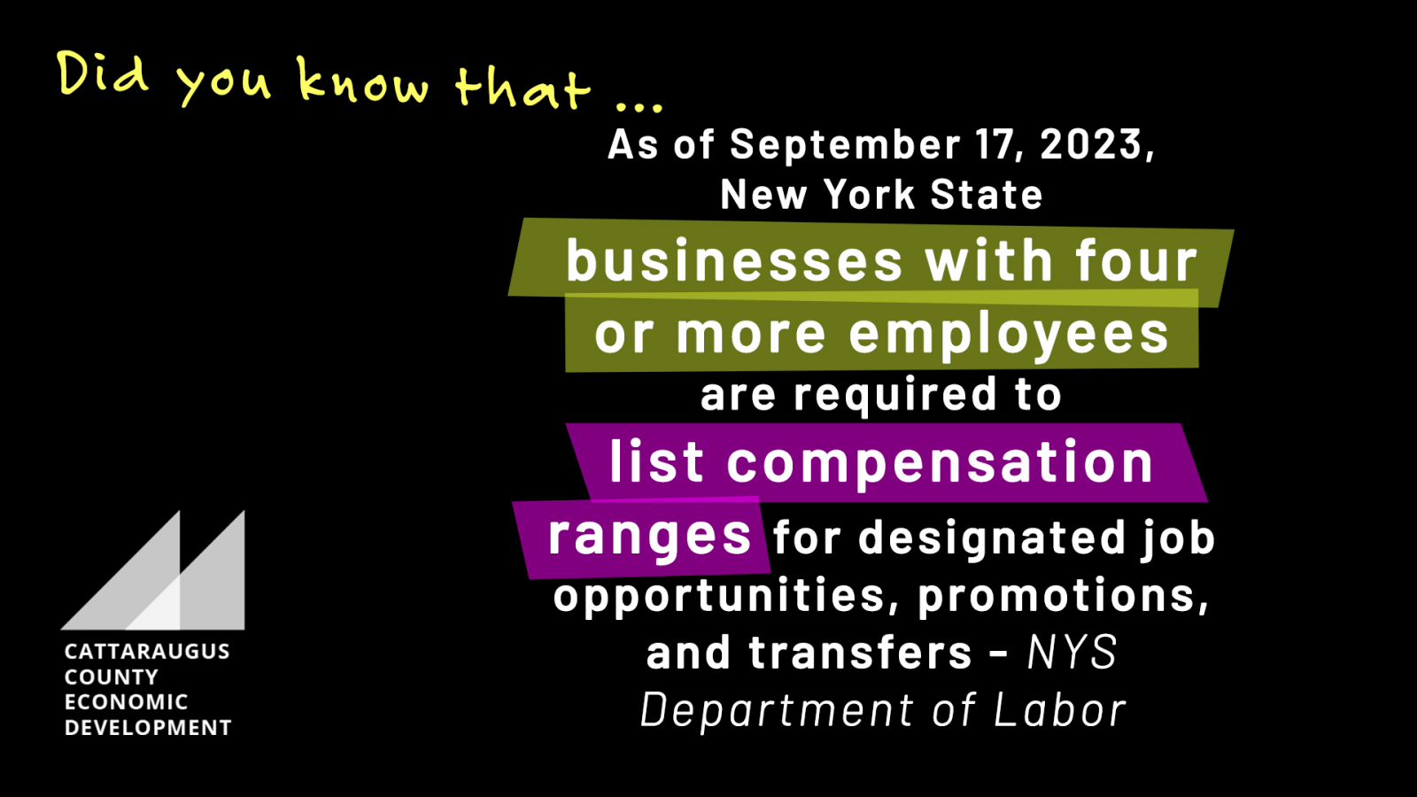 Did you know that ... The New York State Pay Transparency Act is in effect as of September 17, 2023